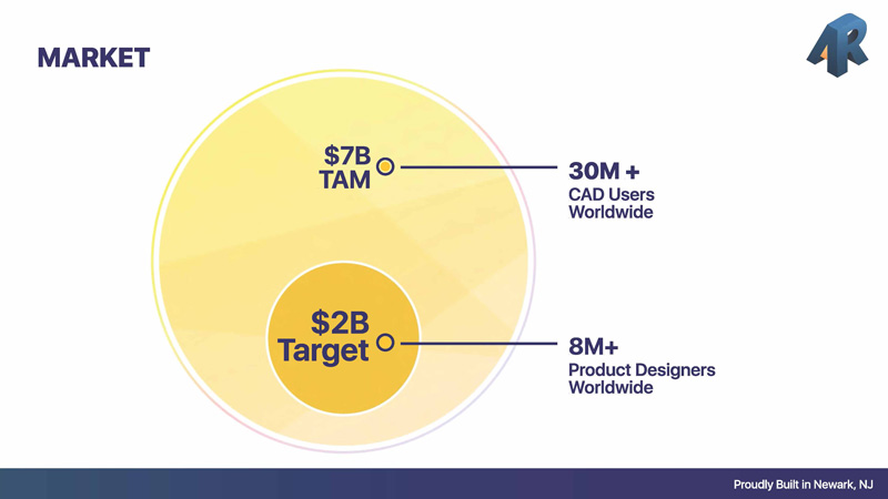 augmented-review-accelerate-your-product-design-workflow-ld-page-09