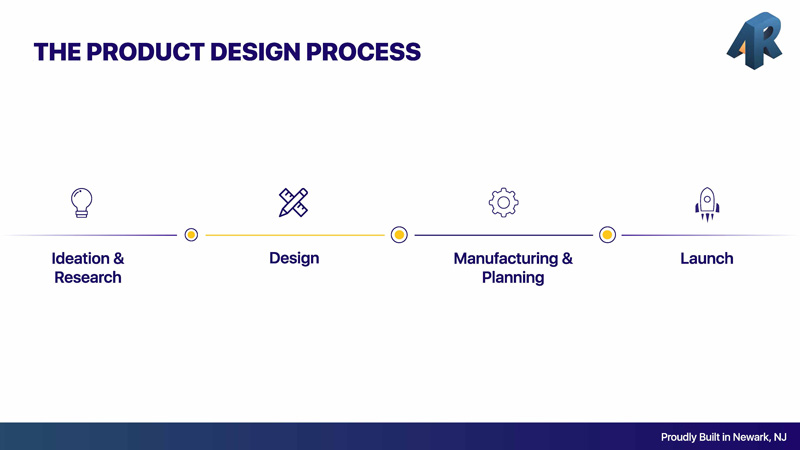 augmented-review-accelerate-your-product-design-workflow-ld-page-03