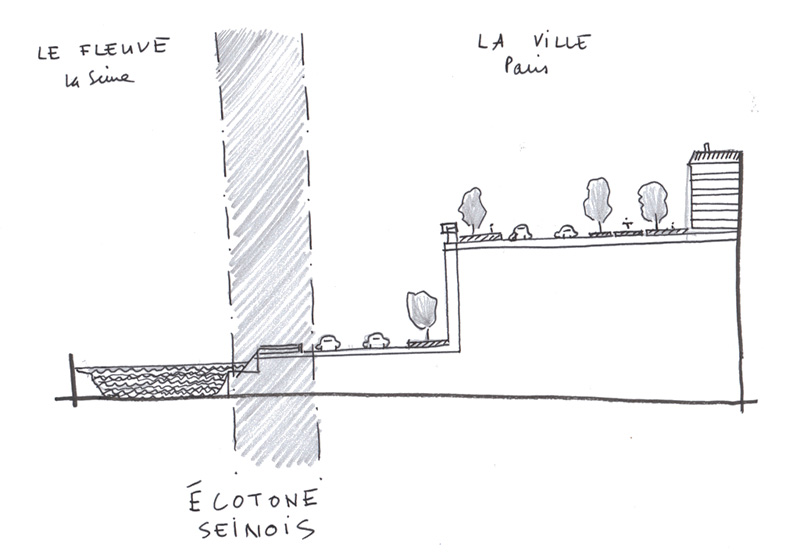 ecotone-seinois