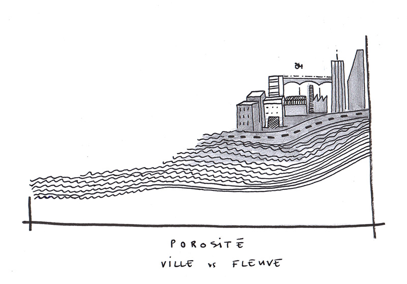 porosite-ville-vs-fleuve